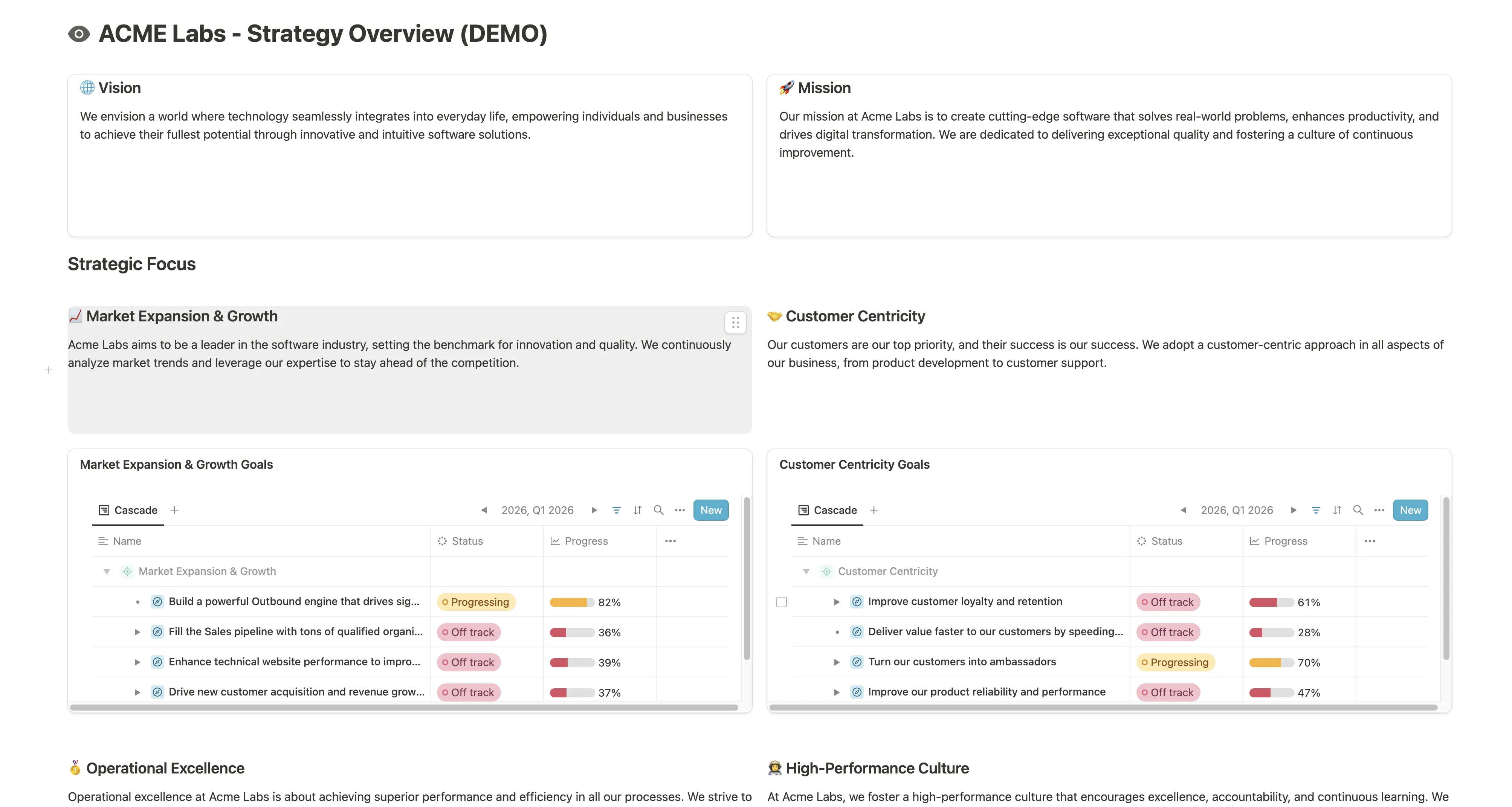 Mooncamp Strateji Genel Görünümü
