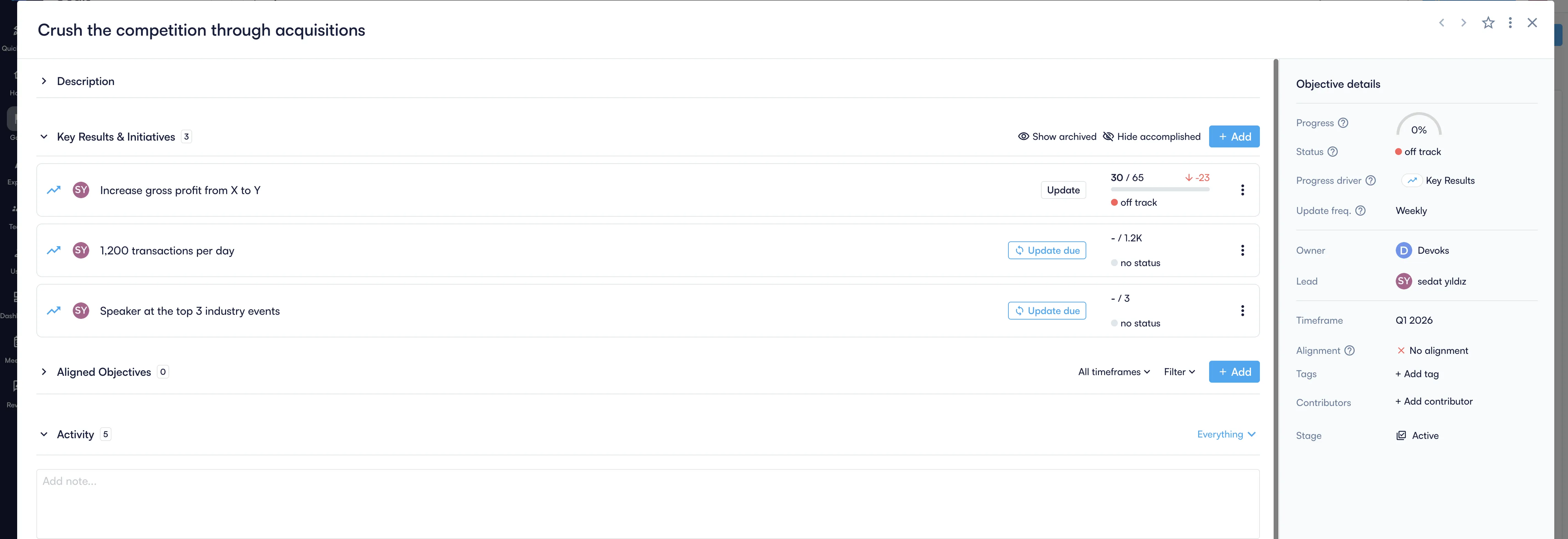 Profit.co OKR Hedef Detay Görünümü